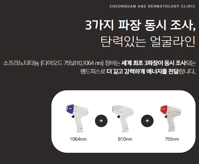 맨즈티타늄, Luxury 그루밍족을 위한 우월한 기술 사진 2