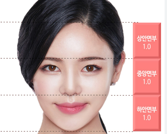 얼굴 노화를 멈추는 방법 (2) - 바보같은 표정 짓기 사진 2