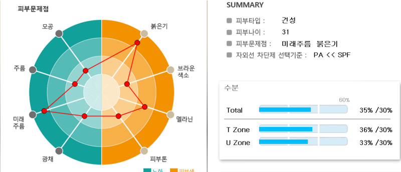 청담안즈 티써마지 후기 (2023.9) 사진 4