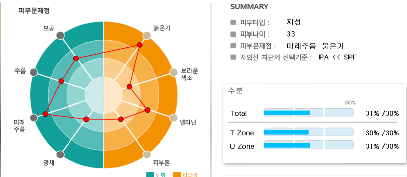 청담안즈 티써마지 후기 (2023.9) 사진 6