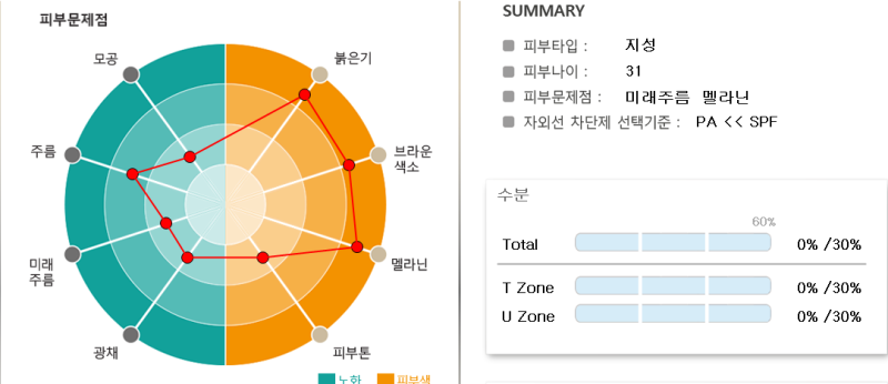 청담안즈 티써마지 후기 (2023.9) 사진 8