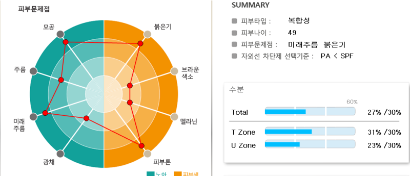 청담안즈 티써마지 후기 (2023.9)