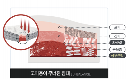 레비나스의 모든 것 (feat. 빠샤리프팅) 사진 3